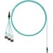 Panduit FZTRP8NUHSNF004 Fiber Optic Duplex Network Cable