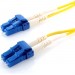 Axiom AXG92701 Fiber Optic Duplex Network Cable