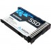 Axiom 816929-B21-AX 3.84TB Enterprise EV200 SSD for HP