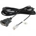 APC by Schneider Electric AP940-1525A UPS Communications Cable Smart Signalling 15' / 4.5m - DB9 to RJ45