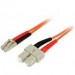 Netpatibles FDAAPBPV2O3M-NP Fiber Optic Duplex Network Cable