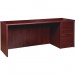 Lorell PC2466RMY Prominence Mahogany Laminate Office Suite LLRPC2466RMY