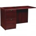 Lorell PR2448LMY Prominence Mahogany Laminate Office Suite LLRPR2448LMY