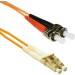 ENET STLC-20M-ENT Fiber Optic Duplex Network Cable