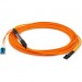 AddOn ADD-MODE-MTLC6-3 Fiber Optic Duplex Network Patch Cable