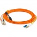 AddOn ADD-MODE-SCLC6-2 Fiber Optic Duplex Patch Network Cable