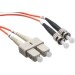 Axiom AXG92695 Fiber Optic Duplex Network Cable