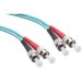 Axiom AXG96075 Fiber Optic Duplex Network Cable