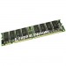Kingston KTH-XW9400K2/4G 4GB DDR2 SDRAM Memory Module