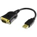 Aluratek AUS100 USB to Serial Adapter Cable