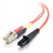 C2G 33182 Fiber Optic Duplex Patch Cable