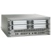 Cisco ASR1004 Aggregation Services Router