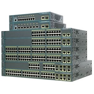 Cisco WS-C2960-24TC-L-RF Catalyst 24-Port Multilayer Ethernet Switch 2960-24TC-L