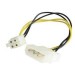 StarTech.com LP4P4ADAP Power Cable Adapter