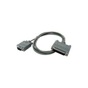APC AP9827 Simple Signaling UPS Cable Adapter