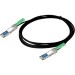 AddOn QSFP-H40G-CU5M-AO 5m 40GBase-CU DAC QSFP+ Passive Twinax Cable F/Cisco
