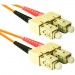 ENET SC2-1M-ENC Fiber Optic Duplex Patch Network Cable