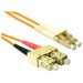 ENET SCLC-2M-ENC Fiber Optic Duplex Patch Network Cable