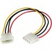 StarTech.com LP4POWEXT12 12in Molex LP4 Power Extension Cable - M/F