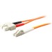 AddOn ADD-MODE-SCLC6-3 Fiber Optic Network Cable