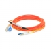 AddOn ADD-MODE-SCLC5-3 Fiber Optic Network Cable