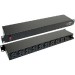 CyberPower CPS-1215RM Rackmount 15A PDU