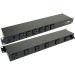 CyberPower CPS-1220RM Rackmount 20A PDU