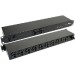 CyberPower CPS-1220RMS Rackmount 20A PDU