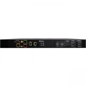 Raritan PX3TS-1876CR Intelligent Rack Transfer Switch