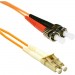 ENET STLC-2M-ENC Fiber Optic Duplex Patch Network Cable