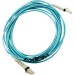 Axiom AXG92735 Fiber Optic Duplex Network Cable
