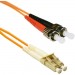 ENET STLC-8M-ENC ST to LC MM Duplex Fiber Cable