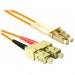 ENET SCLC-50-8M-ENC SC to LC MM Duplex 50/125 Fiber Cable