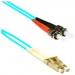ENET STLC-10G-1M-ENC Fiber Optic Duplex Patch Network Cable