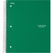 Five Star 72067 Wirebound College Ruled Notebook - 3 Subject (06210) MEA72067