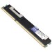 AddOn UCS-MR-1X161RV-G-AM 16GB DDR4 SDRAM Memory Module