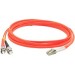 AddOn ADD-ST-LC-1M6MMF-TAA Fiber Optic Duplex Patch Network Cable