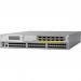 Cisco C1-N9K-C9396PXB18Q 2 Nexus with 8 QSFP-40G-SR-BD