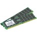 AddOn AM2666D4DR4LRN/32G 32GB DDR4 SDRAM Memory Module