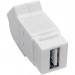 Tripp Lite U060-000-KPA-WH USB 2.0 All-in-One Keystone/Panel Mount Angled Coupler (F/F), White
