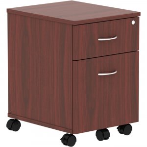 Lorell 16216 Relevance Series Mahogany Laminate Office Furniture LLR16216