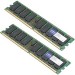 AddOn 41Y2845-AM 8GB DDR2 SDRAM Memory Module