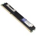 AddOn 762200-081-AM 8GB DDR4 SDRAM Memory Module