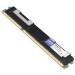 AddOn 46W0833-AM 32GB DDR4 SDRAM Memory Module