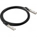 Axiom JW101A-AX SFP+ to SFP+ Passive Twinax Cable 1m