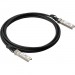 Axiom 81Y8297-AX Twinaxial Cable