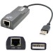 AddOn 0A36322-AO Gigabit Ethernet Card