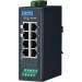 Advantech EKI-5528I-PN-AE 8FE Managed Ethernet Switch Support PROFINET,-40~75