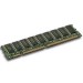 Cisco MEM3725-128D-AX 128MB SDRAM Memory Module