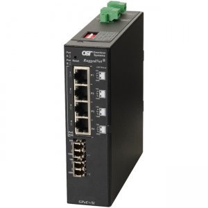 Omnitron Systems 9567-1-24-2Z RuggedNet GPoE+/Si Ethernet Switch
